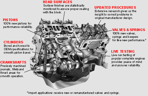 Jasper Engines Icon
